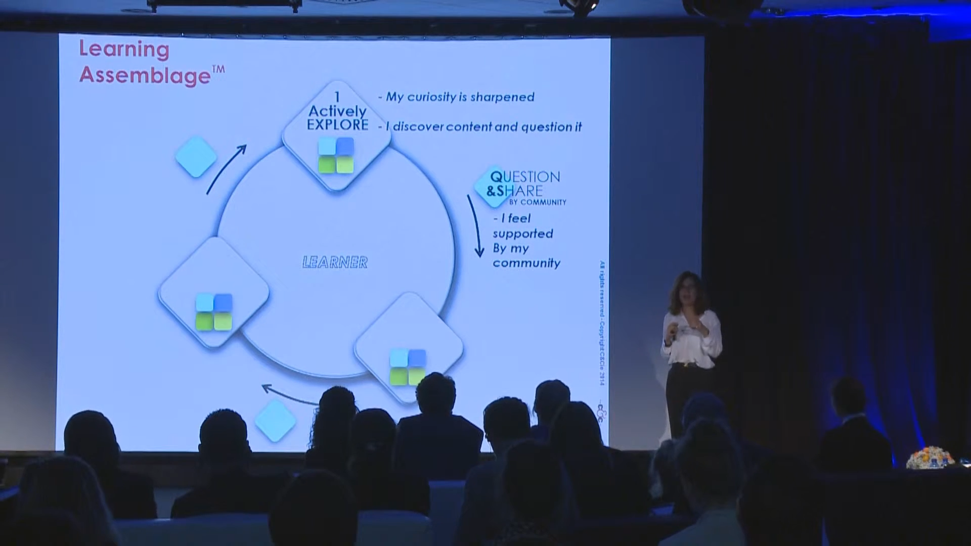 Conference of Sophie Courau about learning assemblage